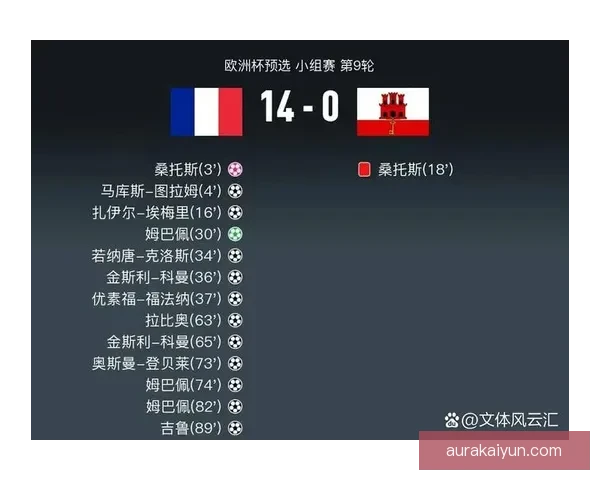 欧洲杯积分规则解析：各队在小组赛阶段表现将直接影响其晋级机会和排名走势。